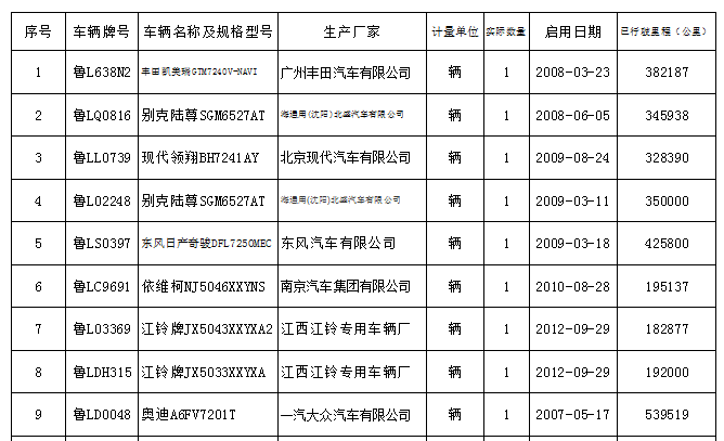 微信截圖_20190716143323.png 微信截圖_20190716143323.png