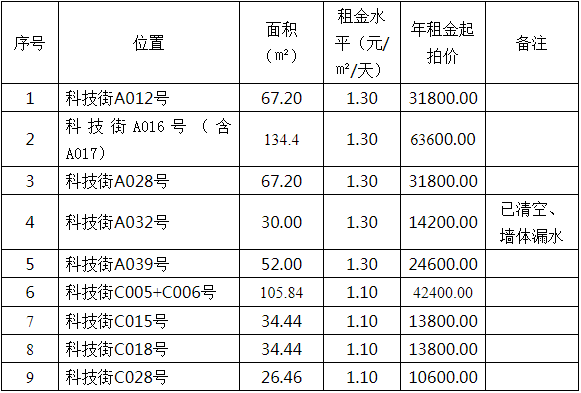 1638946981(1).png 1638946981(1).png